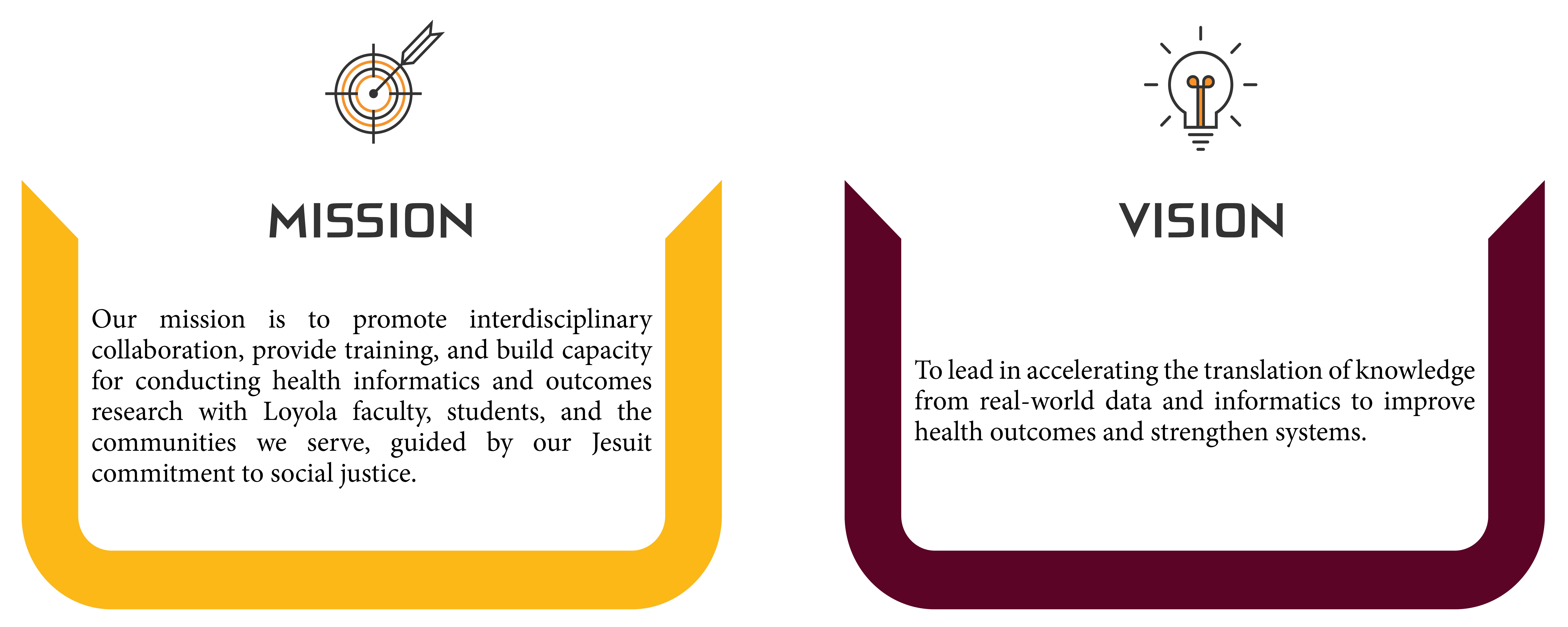 CHOIR Mission and Vision Image