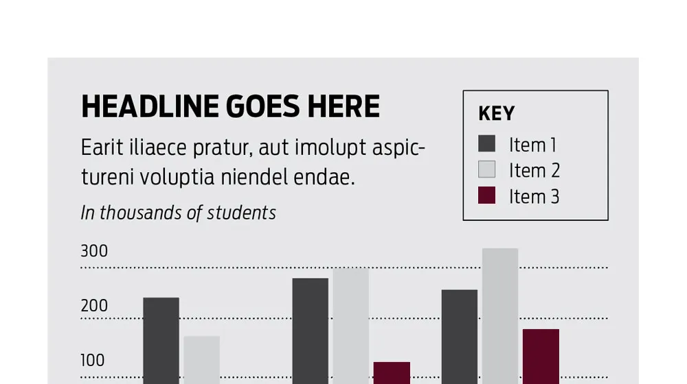 Example of a vertical column chart using placeholder copy and Loyola University Chicago brand colors Example of a vertical column chart using placeholder copy and Loyola University Chicago brand colors