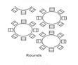 Image of 3 round tables and 7 chairs around each table