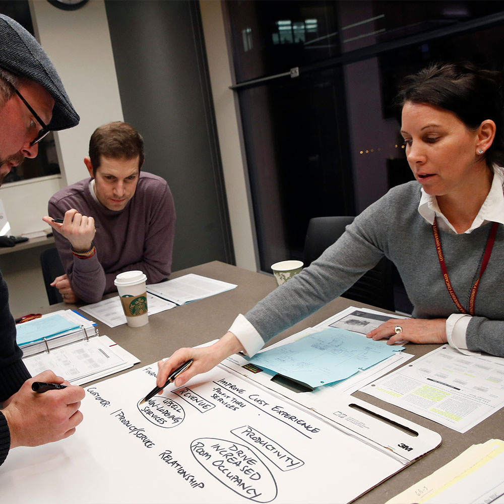 Managing Teams and Change
